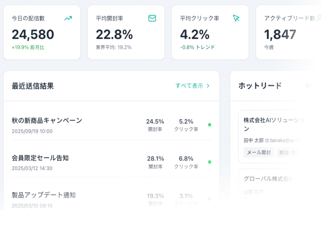 メール配信 & 効果追跡