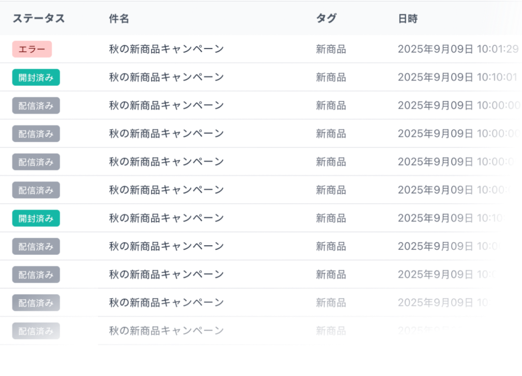 メールテンプレート & 暗号化
