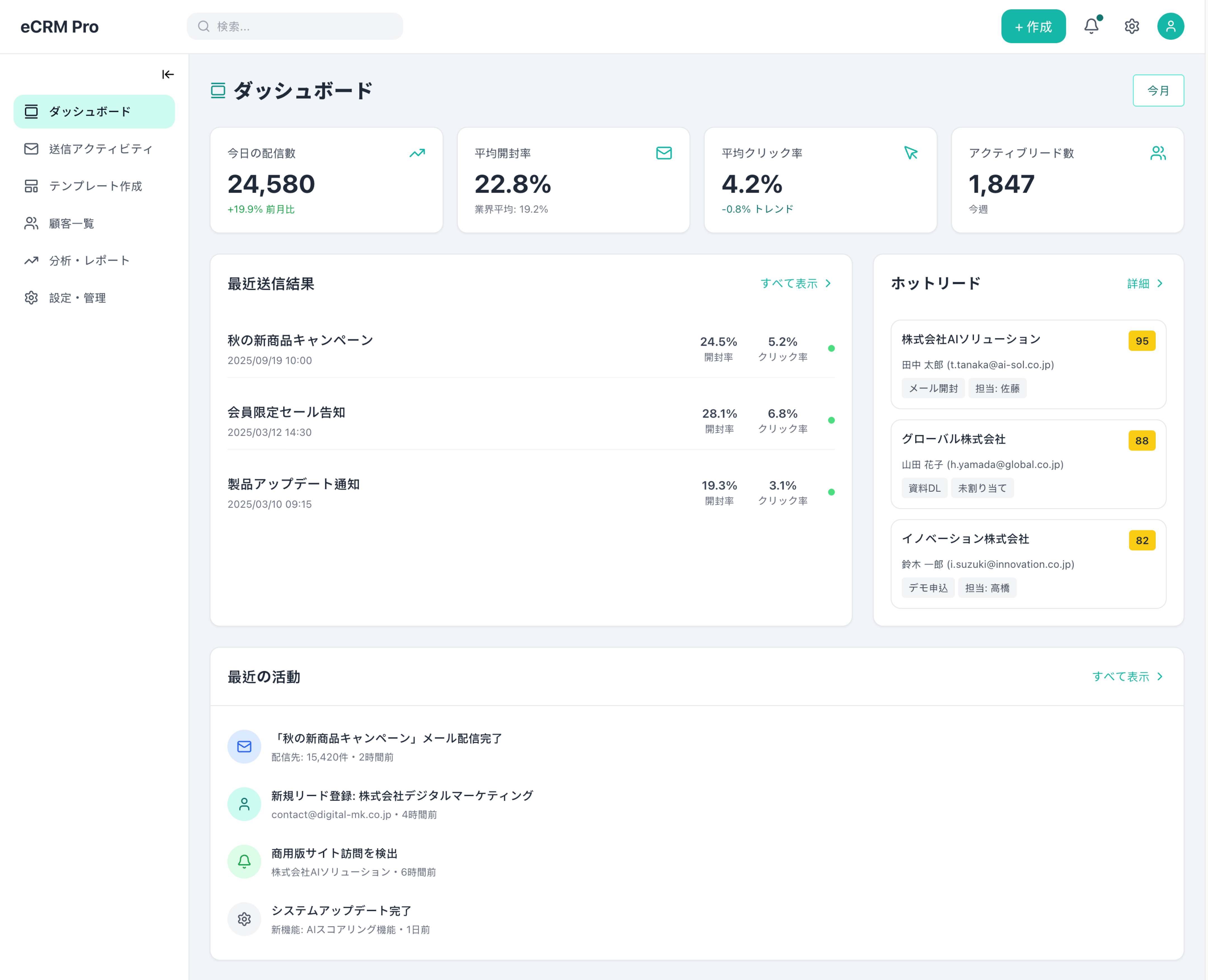 NOVAS Dashboard